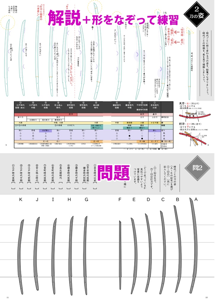 刀剣学習ドリル 刀身編