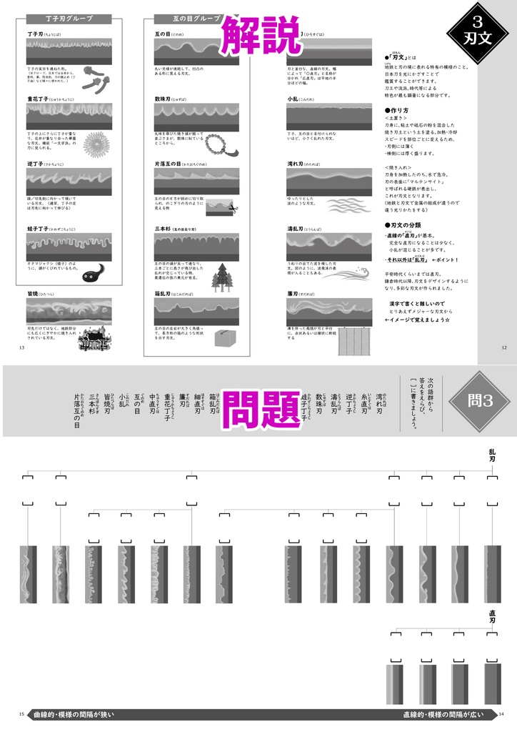 刀剣学習ドリル 刀身編