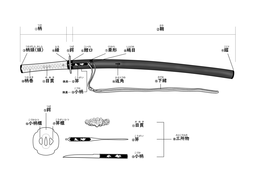 刀剣学習ドリル(打刀拵)体験版