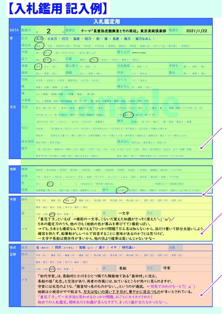 刀剣鑑賞ノート