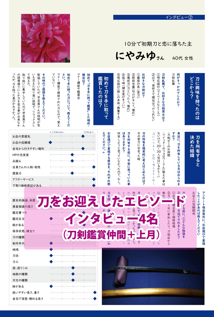 日本刀を買いに。あっさり版