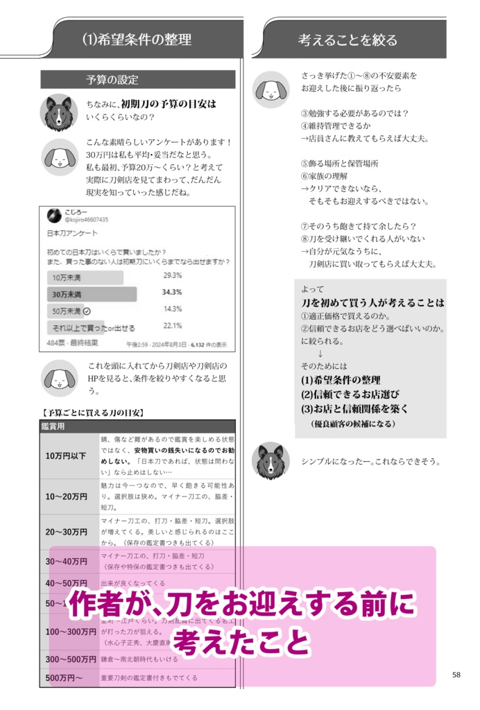 日本刀を買いに。こってり版