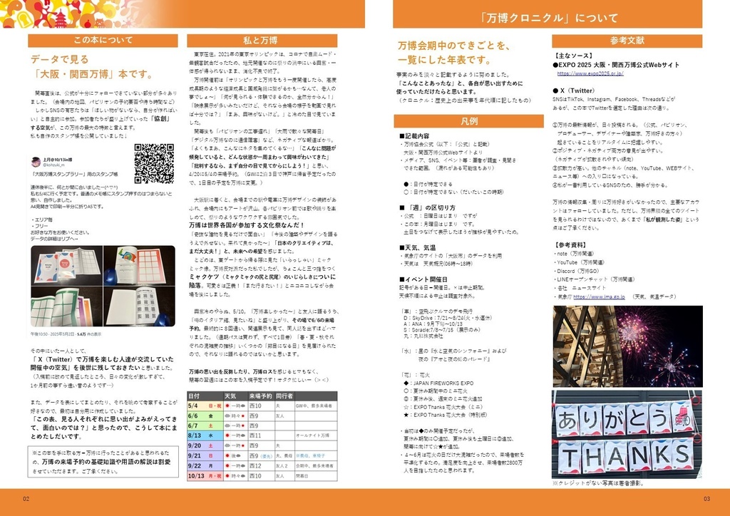 万博クロニクル