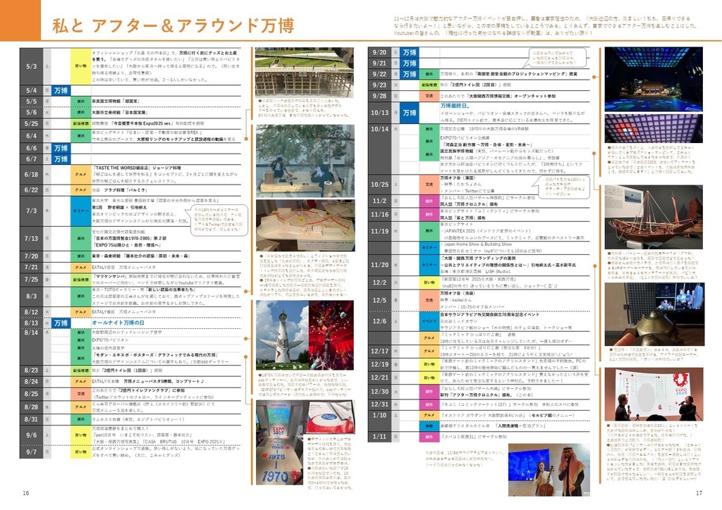 アフター万博クロニクル