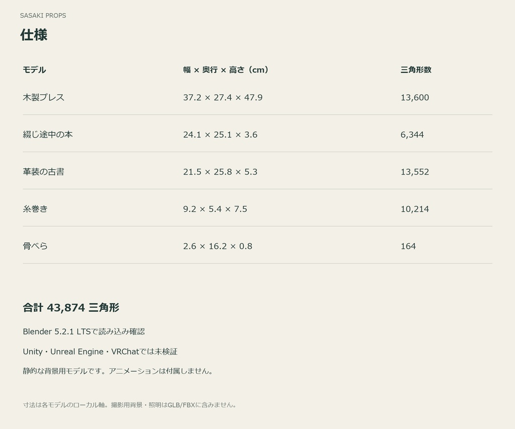 古い製本工房の道具|3D小物5点セット