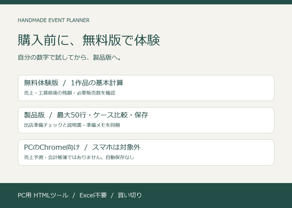 ハンドメイド出店の収支・必要販売数を試算|出店まえ計算室【Excel不要/PC用】