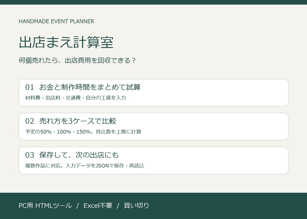 ハンドメイド出店の収支・必要販売数を試算|出店まえ計算室【Excel不要/PC用】