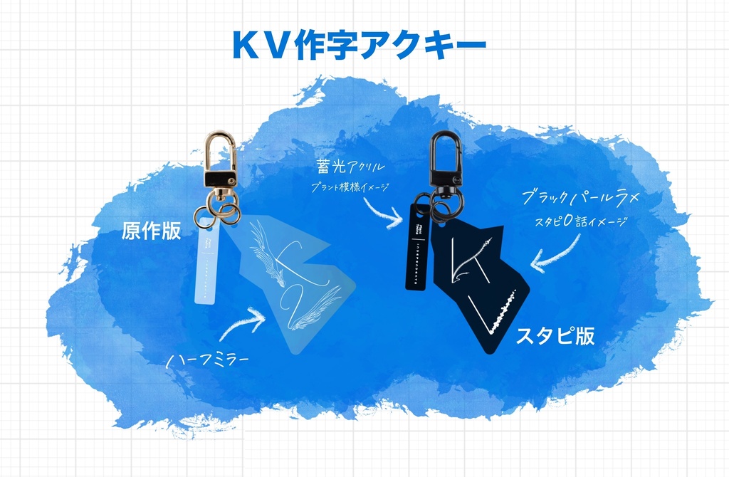 KV作字アクキー