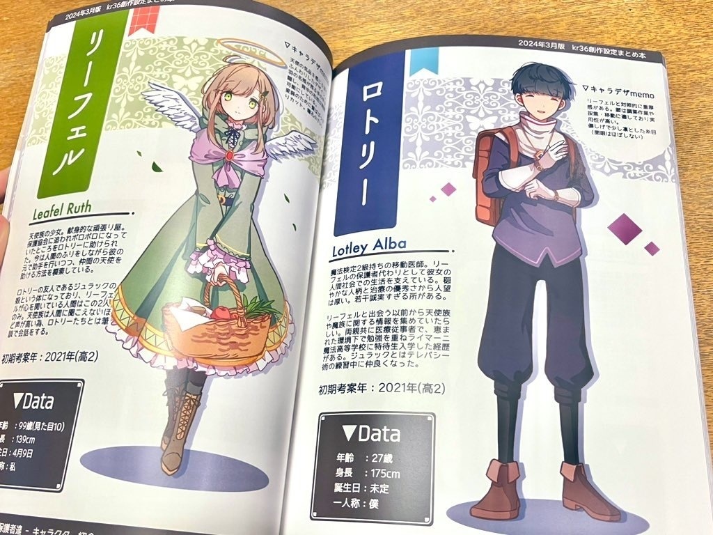 Kr36創作設定まとめ本 2024年3月版