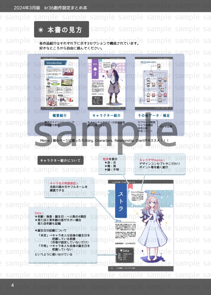 Kr36創作設定まとめ本 2024年3月版