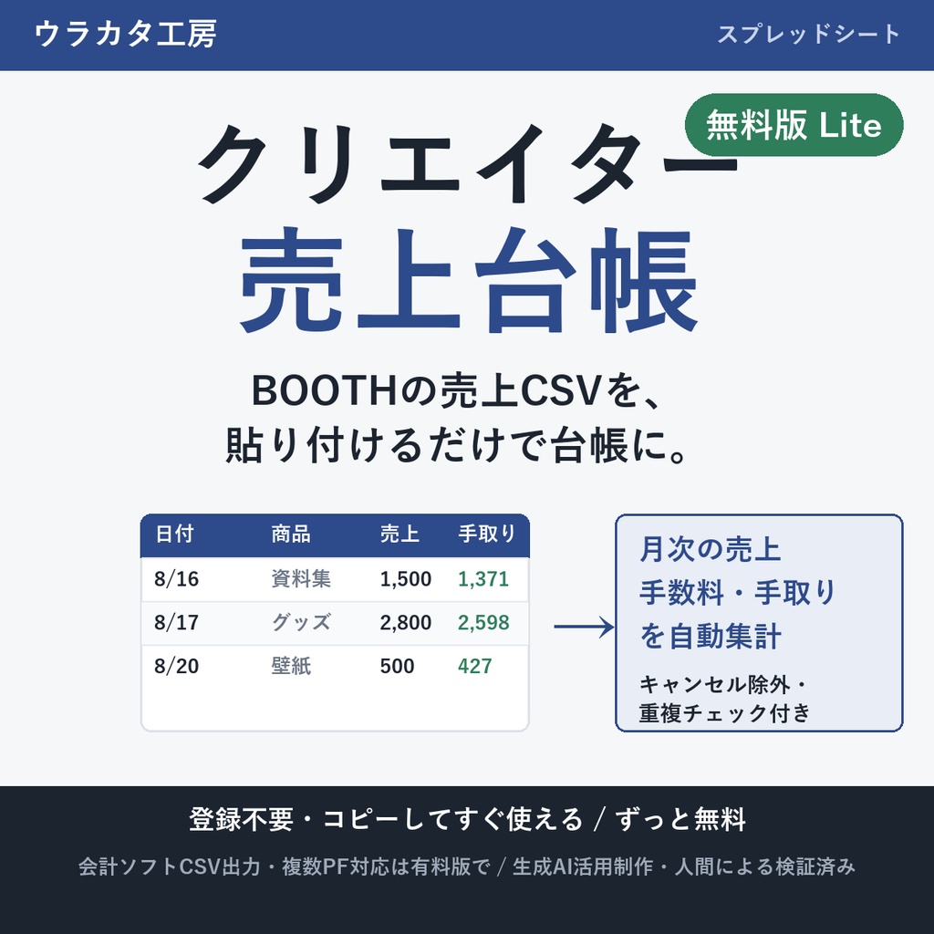【無料】クリエイター売上台帳Lite|BOOTH売上CSVをワンクリック取込・月次集計(Googleスプレッドシート)