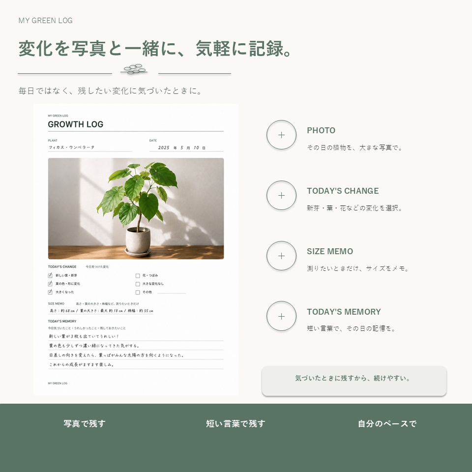 MY GREEN LOG|植物の成長を写真で残す1年フォトログ・記録テンプレート PDF