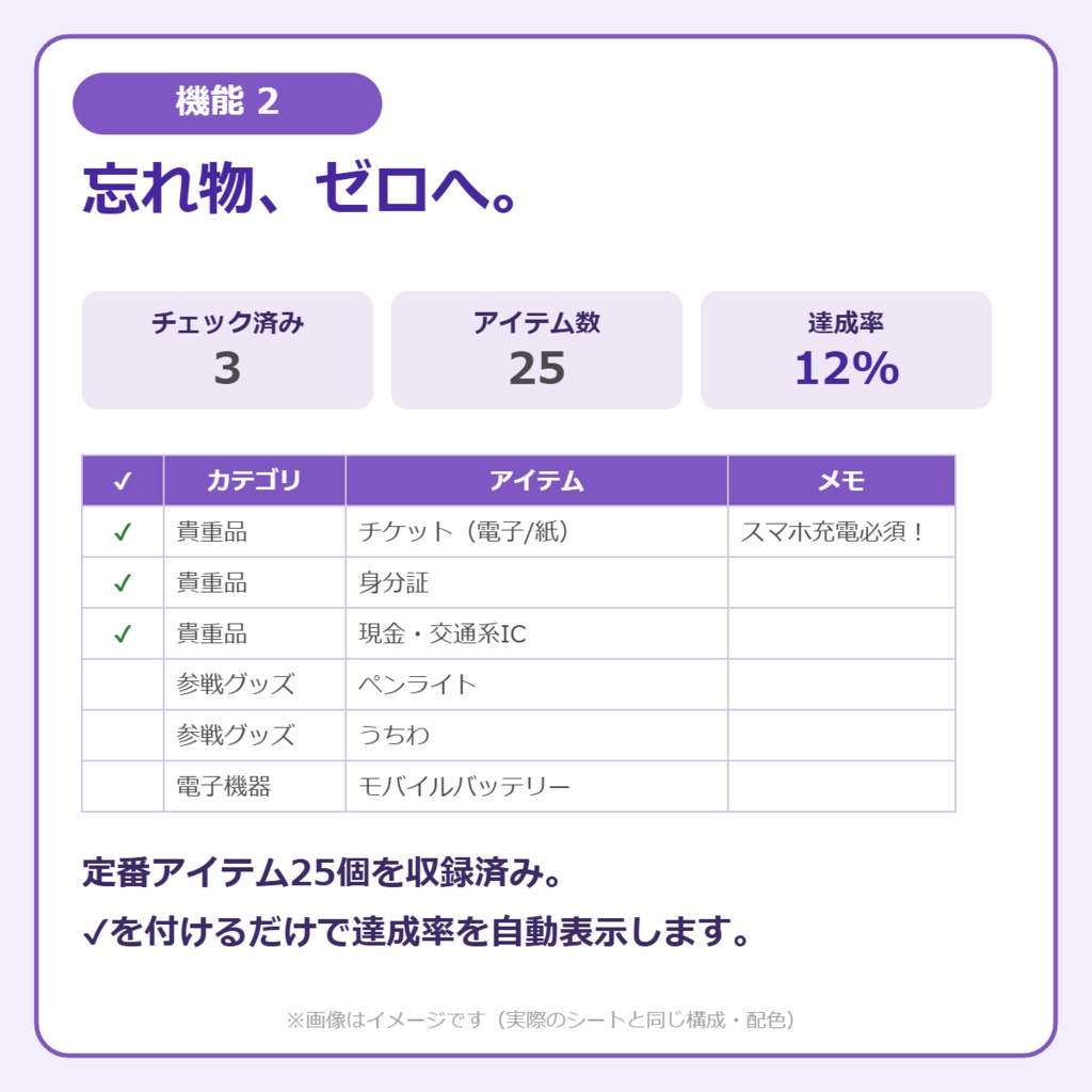 推し活遠征セット|しおり・持ち物・遠征費をこれ1冊で(Excel / Googleスプレッドシート対応)