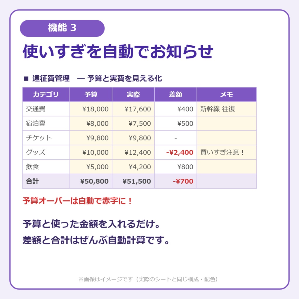 推し活遠征セット|しおり・持ち物・遠征費をこれ1冊で(Excel / Googleスプレッドシート対応)