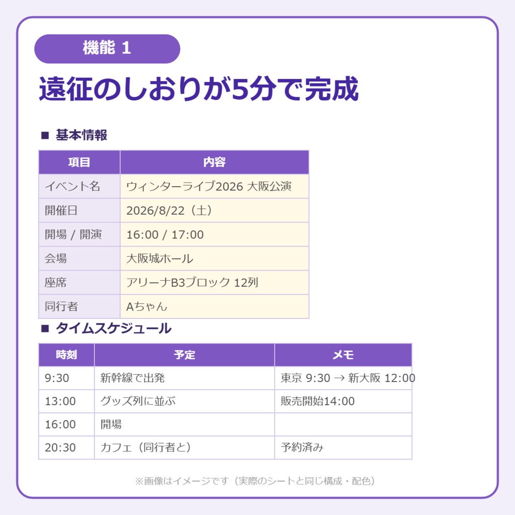 推し活遠征セット|しおり・持ち物・遠征費をこれ1冊で(Excel / Googleスプレッドシート対応)