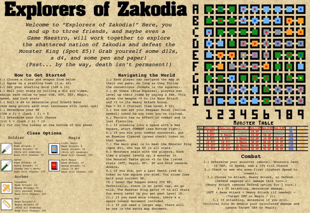 Explorers of Zakodia