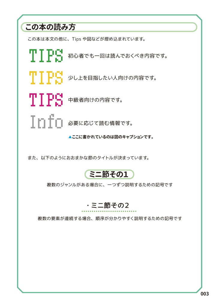 絵が描けなくてもキャラモデリング