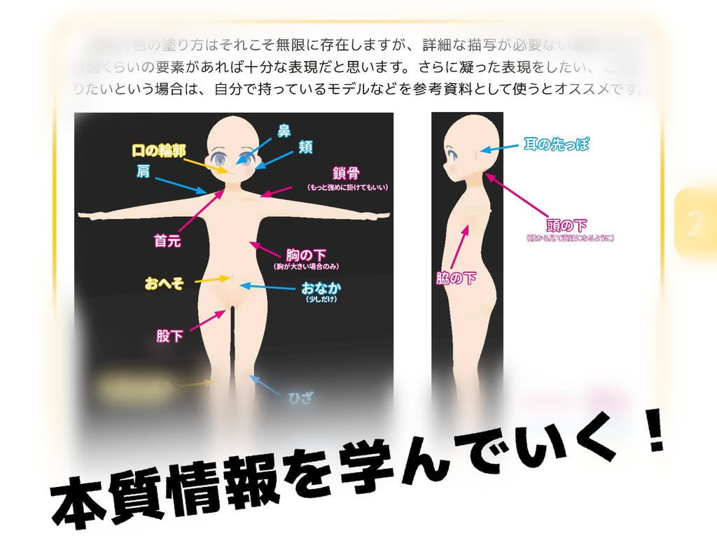 絵が描けなくてもキャラモデリング