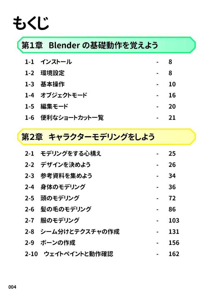 絵が描けなくてもキャラモデリング