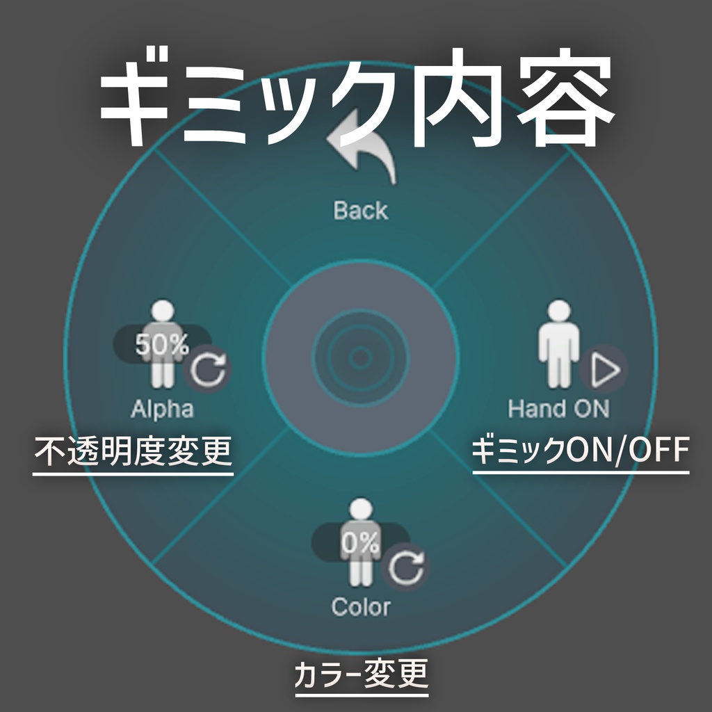 LocalHand - 長い袖で隠れた手の位置を可視化するギミック