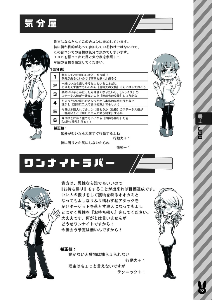 【アナログ版】合コンTRPG -God of Romance-