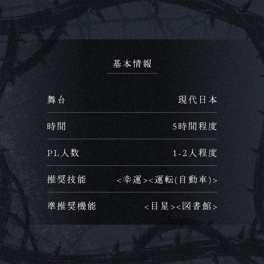 【CoCシナリオ】英雄はさいごまでひとり【SPLL:E191995】