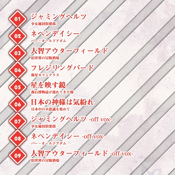 レトロダクション