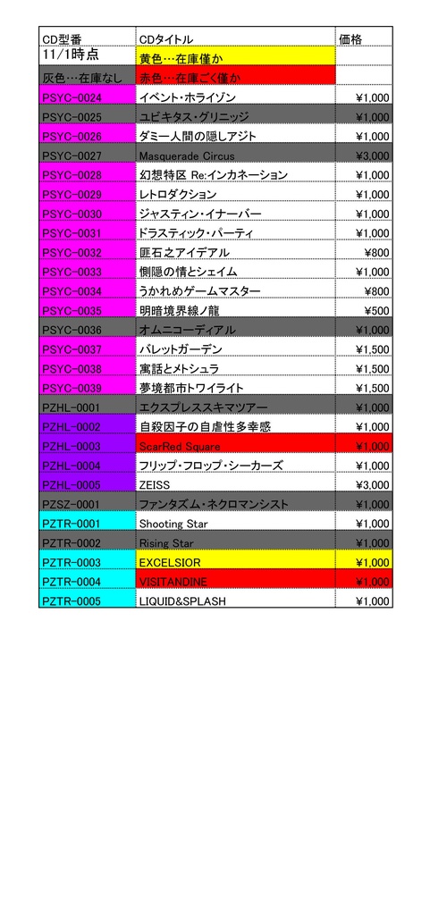 🖤 Pizuya’s Cell BLACK FRIDAY 2025 🖤