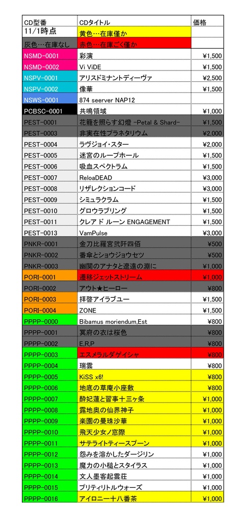 🖤 Pizuya’s Cell BLACK FRIDAY 2025 🖤