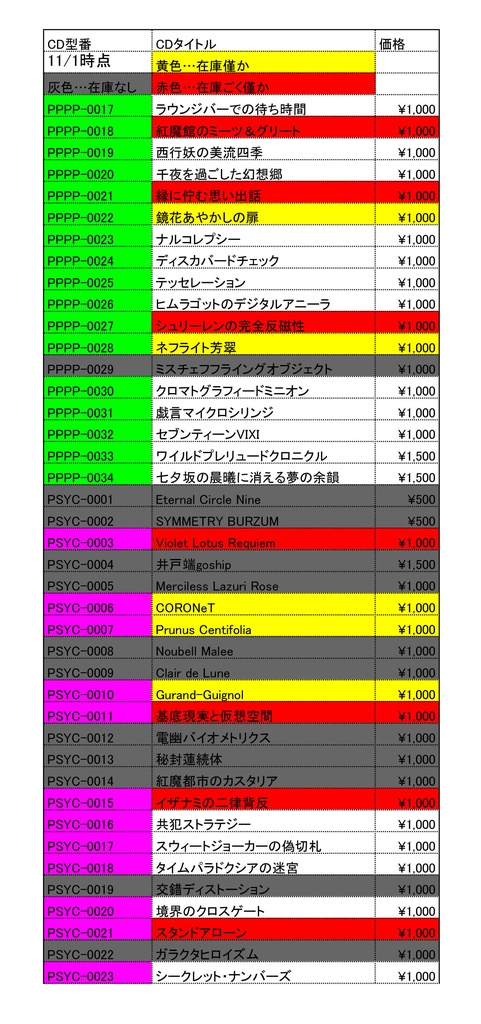 🖤 Pizuya’s Cell BLACK FRIDAY 2025 🖤