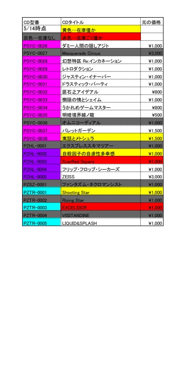 2026年pizuya誕生日記念セール 全CD1枚500円だよ