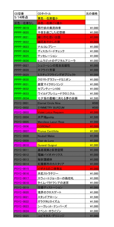 2026年pizuya誕生日記念セール 全CD1枚500円だよ