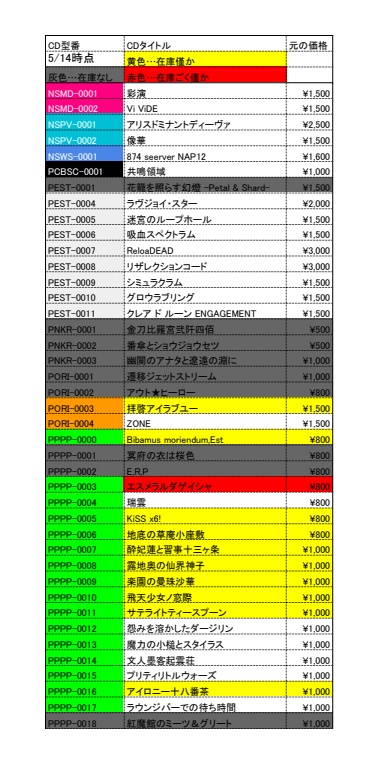 2026年pizuya誕生日記念セール 全CD1枚500円だよ