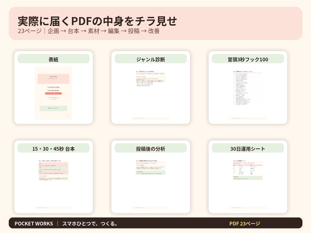 顔出しなし。声出しなし。PCなし。|スマホだけで作る YouTube Shorts START KIT