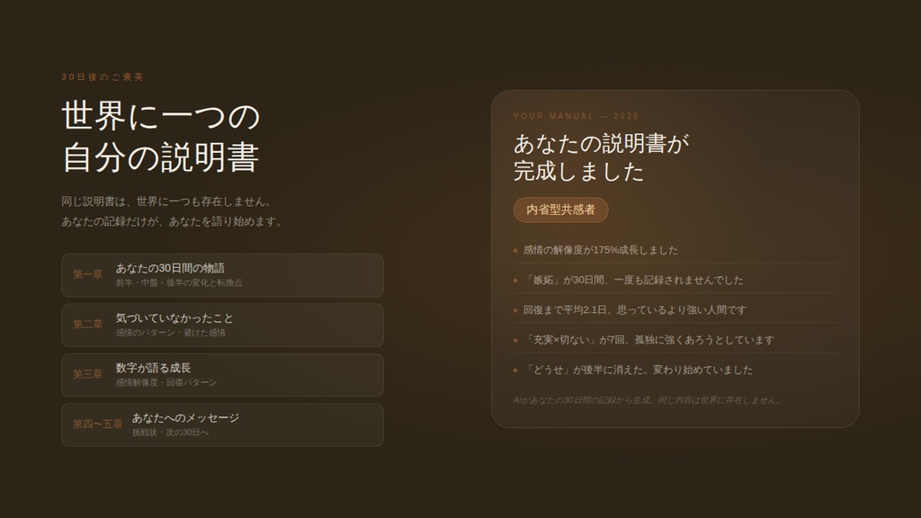 Innerlog — 感情の記録ゲーム