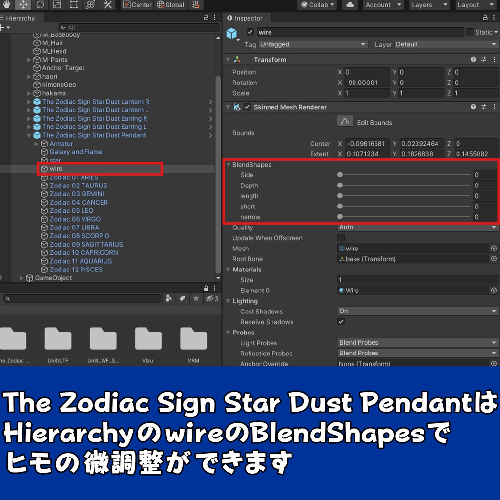 十二星座と星屑