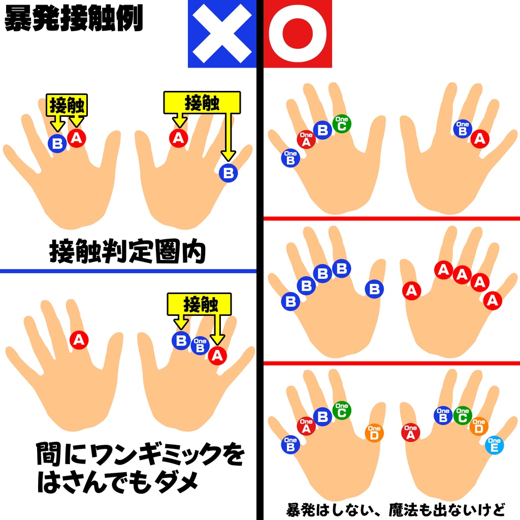マジックリング ~魔法の指輪~