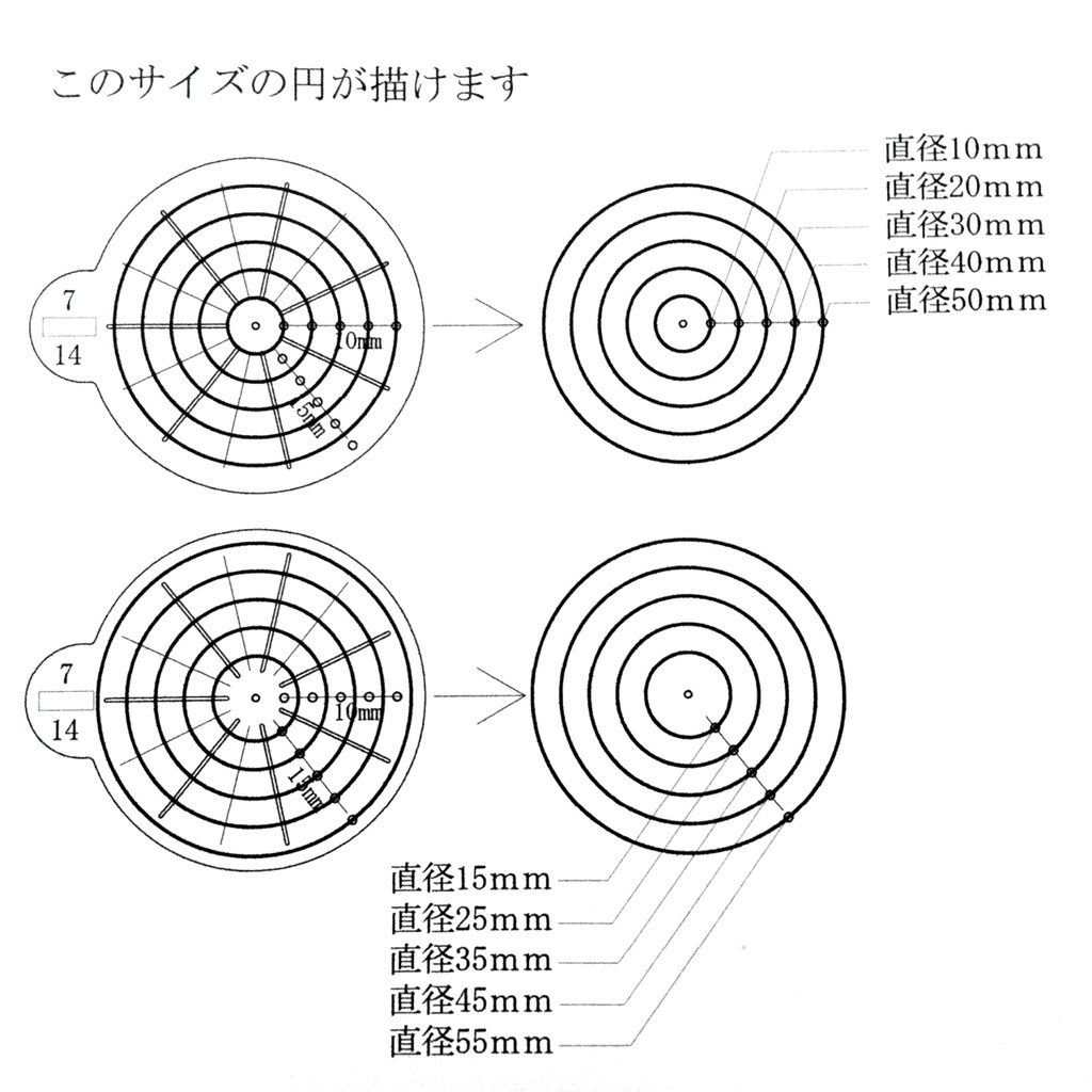 7等分14等分スケール(単品)