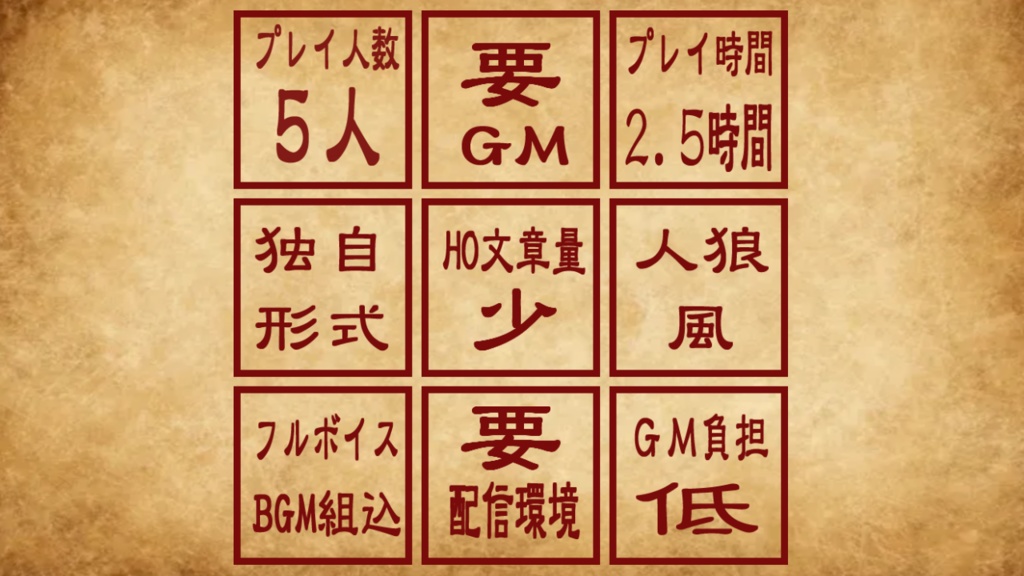 人狼風マーダーミステリー 狂人の泣く頃に