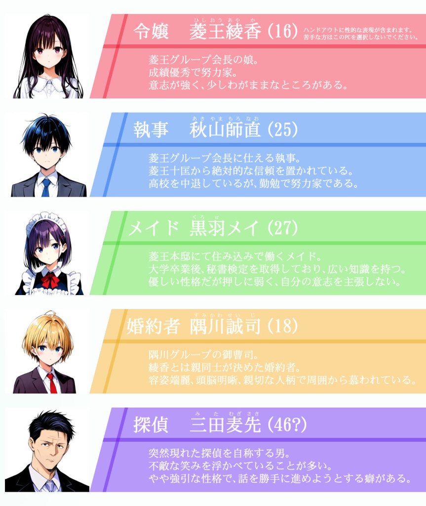 【マーダーミステリーシナリオ】令嬢の恋と奇妙な事件