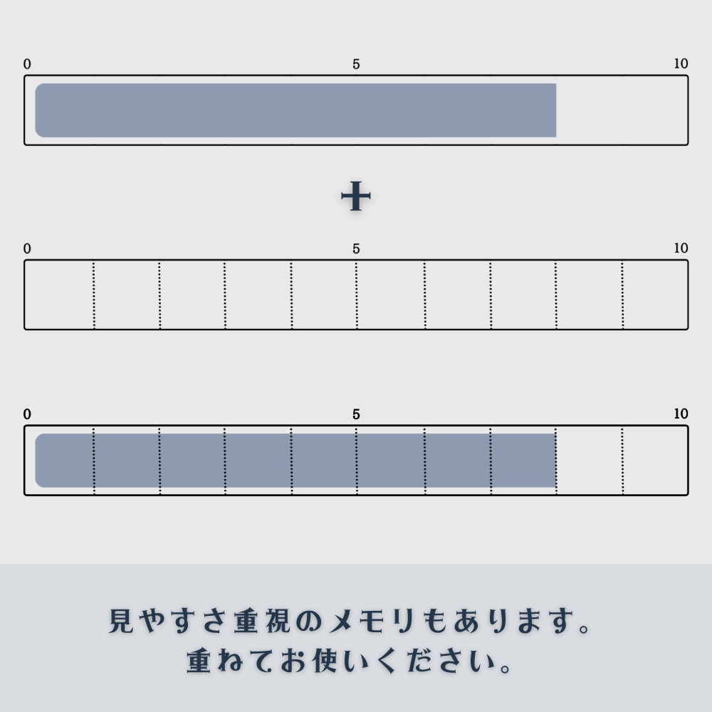 駒で管理するお天気とメーター+α