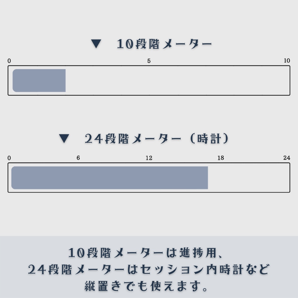 駒で管理するお天気とメーター+α