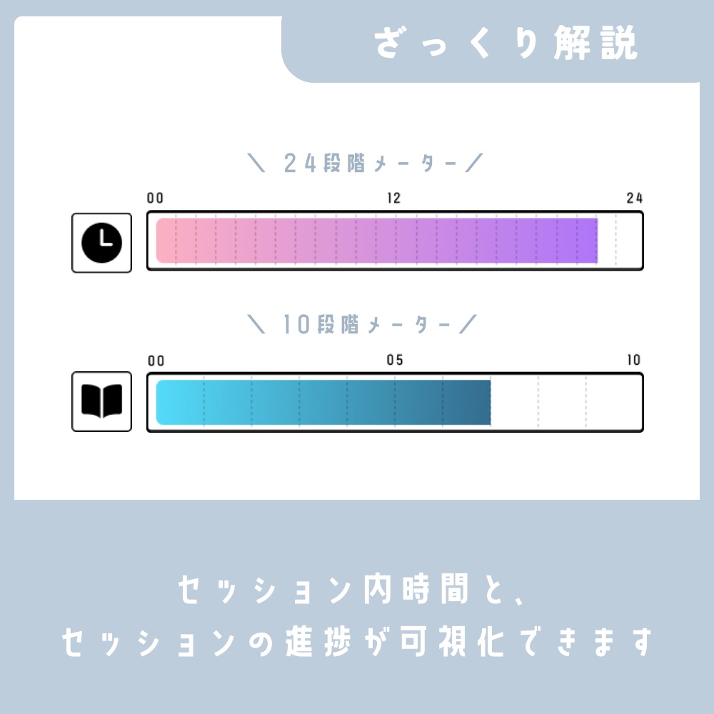 メーターパネル2