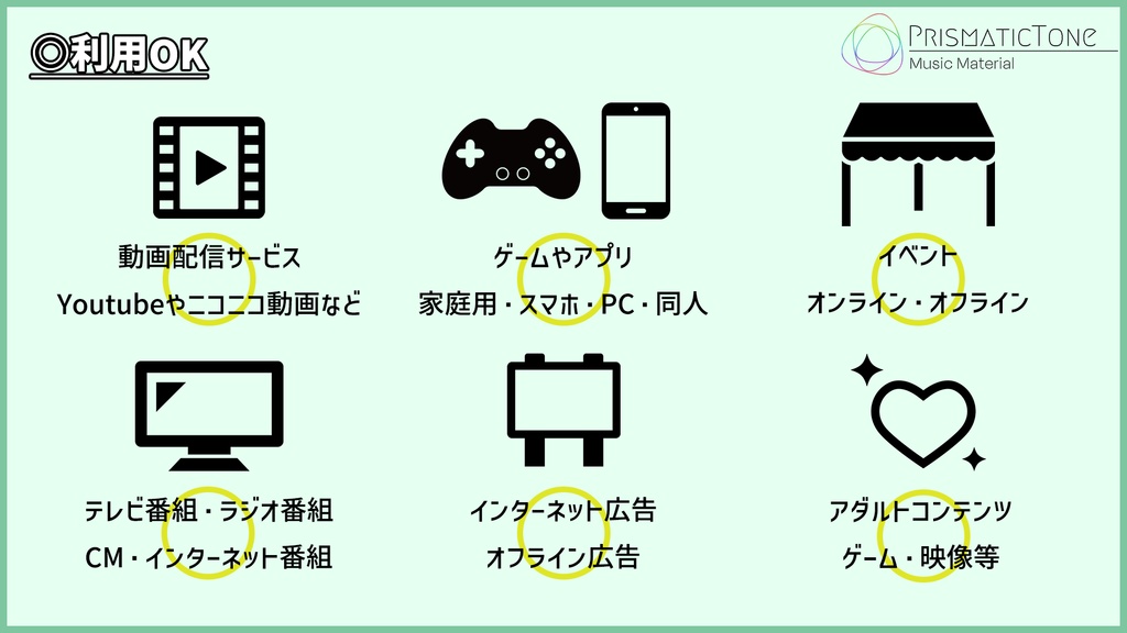 【有料BGM素材】Sync Fault|スタイリッシュな戦闘BGM|エレクトロ/SF/デジタル【ロイヤリティフリーBGM】