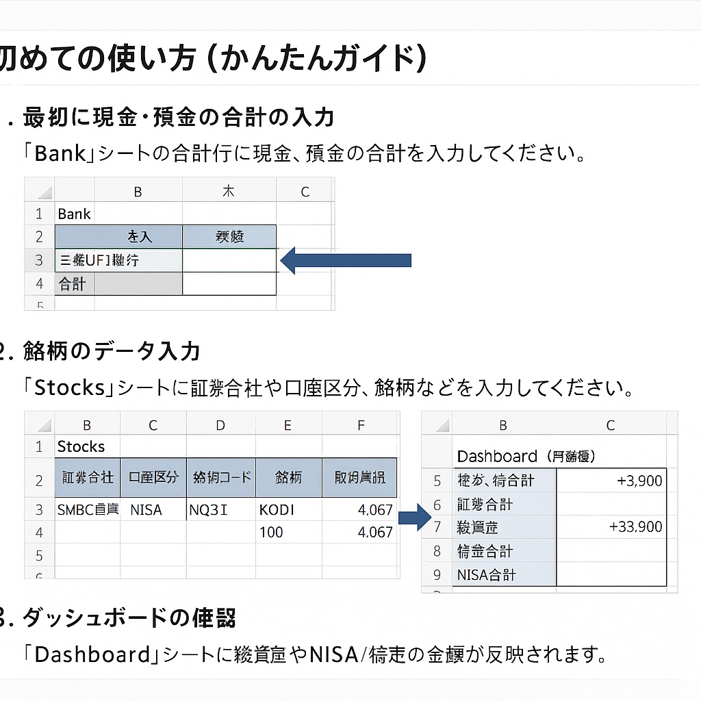 資産見える化ダッシュボード(NISA対応Excelテンプレート)