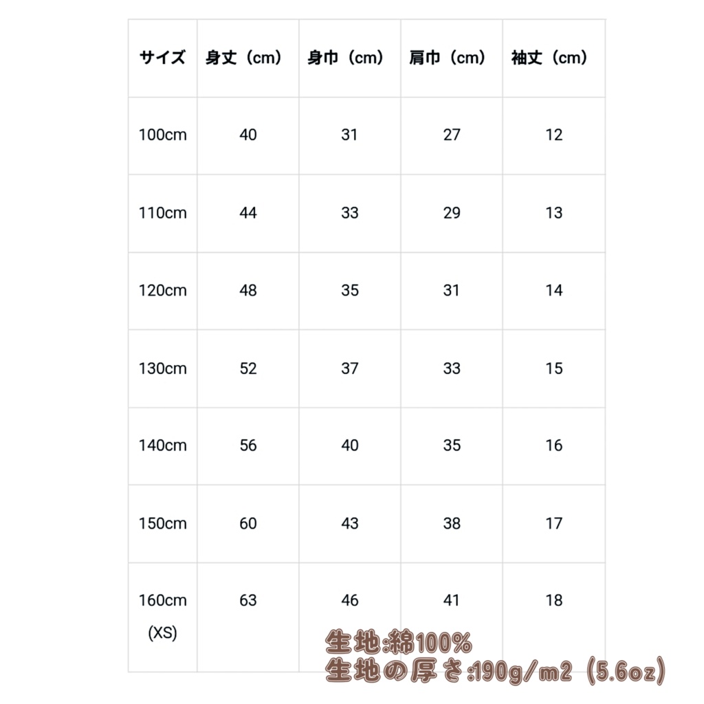 ワンワンWONDERFUL