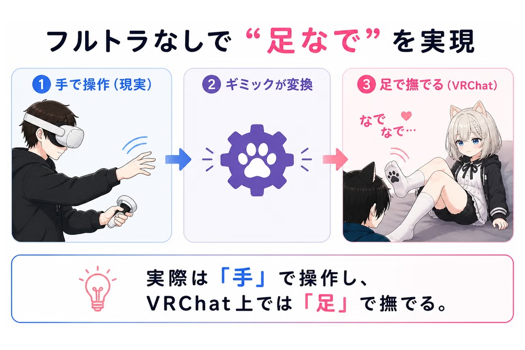✨新作セール中✨しぅ式「足なでギミック」
