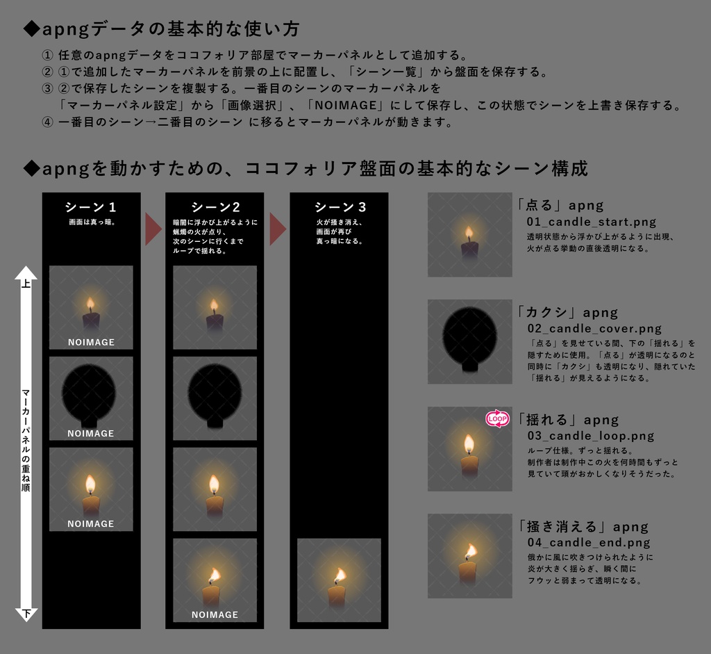 【黒背景用】蝋燭の火が点る→揺れる→掻き消えるapng【TRPGなどに】