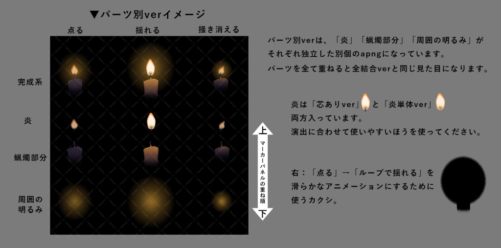 【黒背景用】蝋燭の火が点る→揺れる→掻き消えるapng【TRPGなどに】