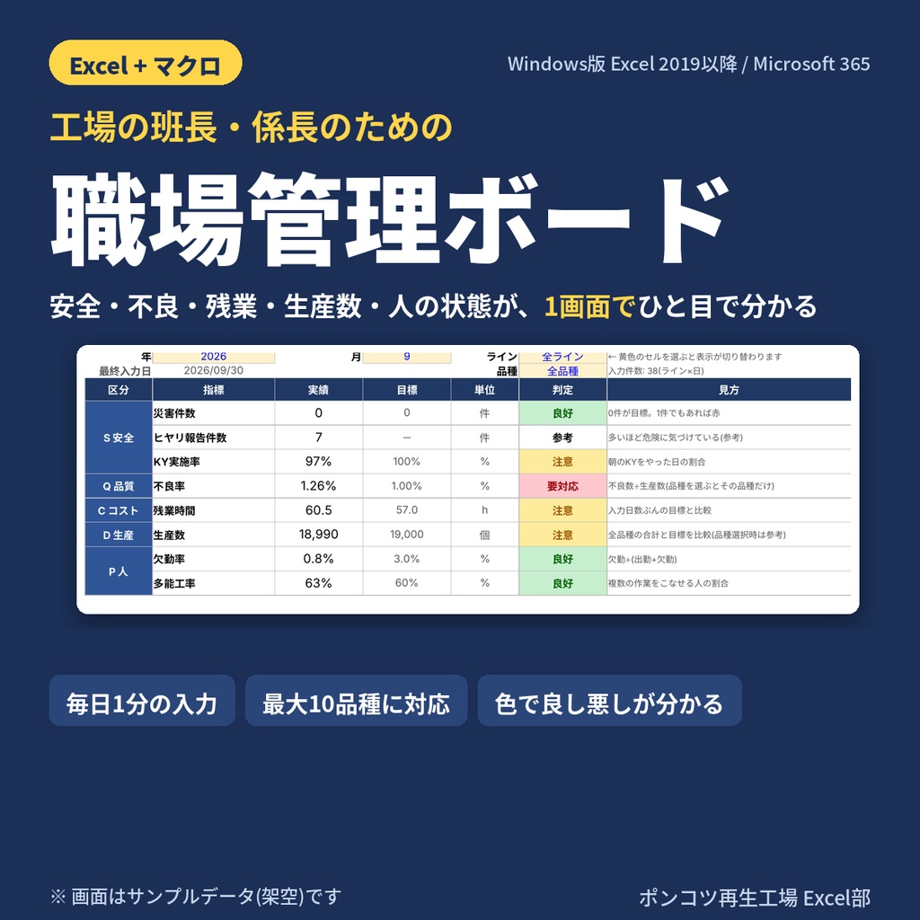 【Excel+マクロ】職場管理ボード|安全・不良・残業・人を1画面で(最大10品種対応)